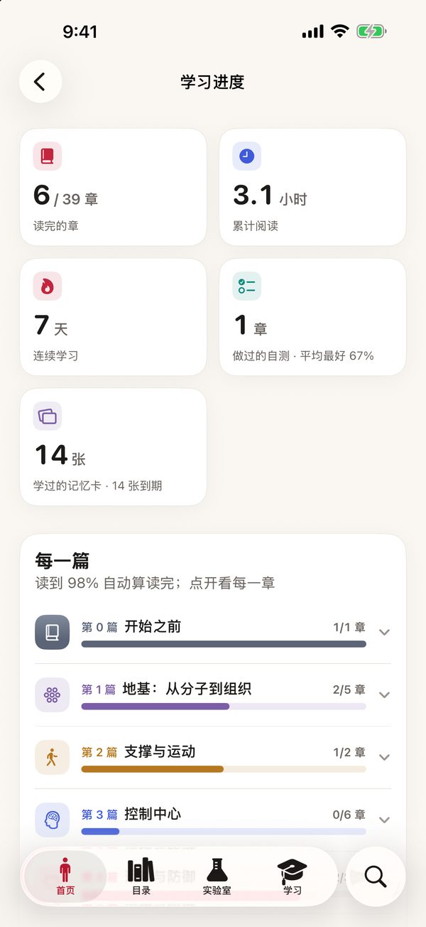 学习进度
